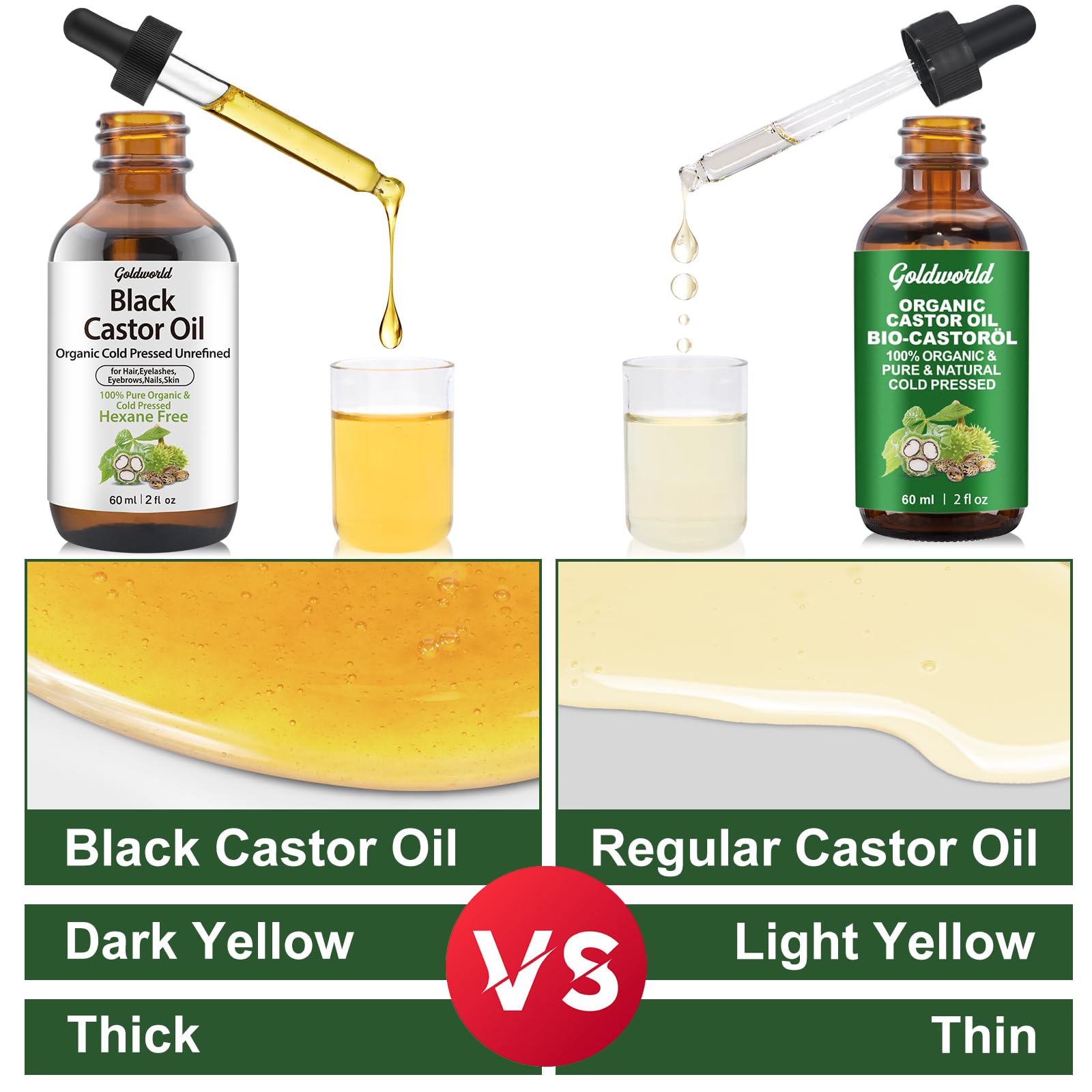 GoldWorld glass bottle protects freshness and potency from light and heat.