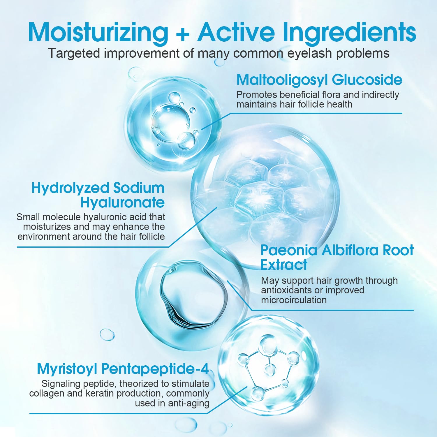 Golrisen Serum with plant peptides supports healthier lash lines.