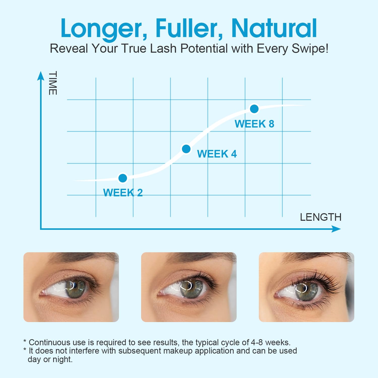 Golrisen Eyelash Serum precision brush application for easy nightly use.