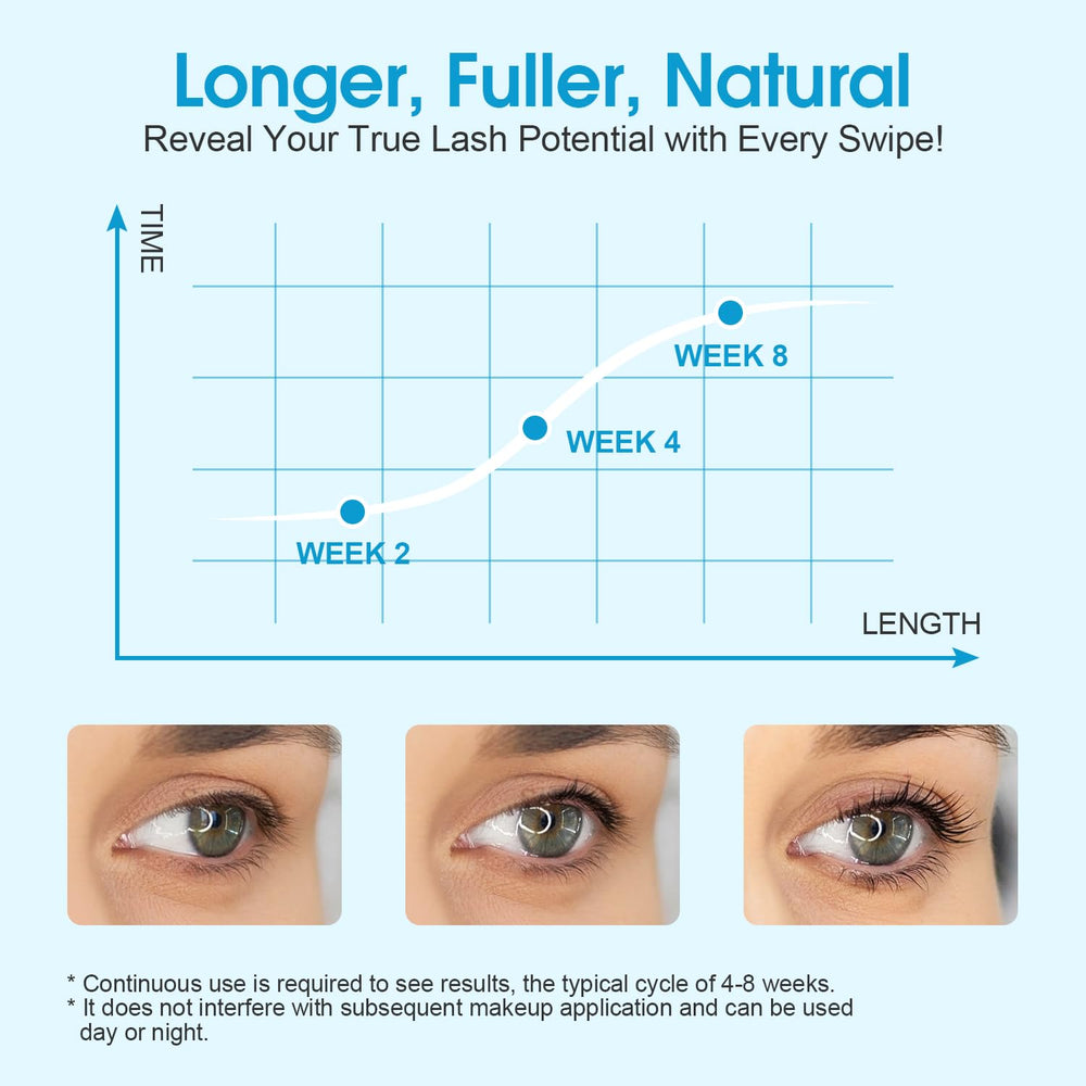 Golrisen Eyelash Serum precision brush application for easy nightly use.