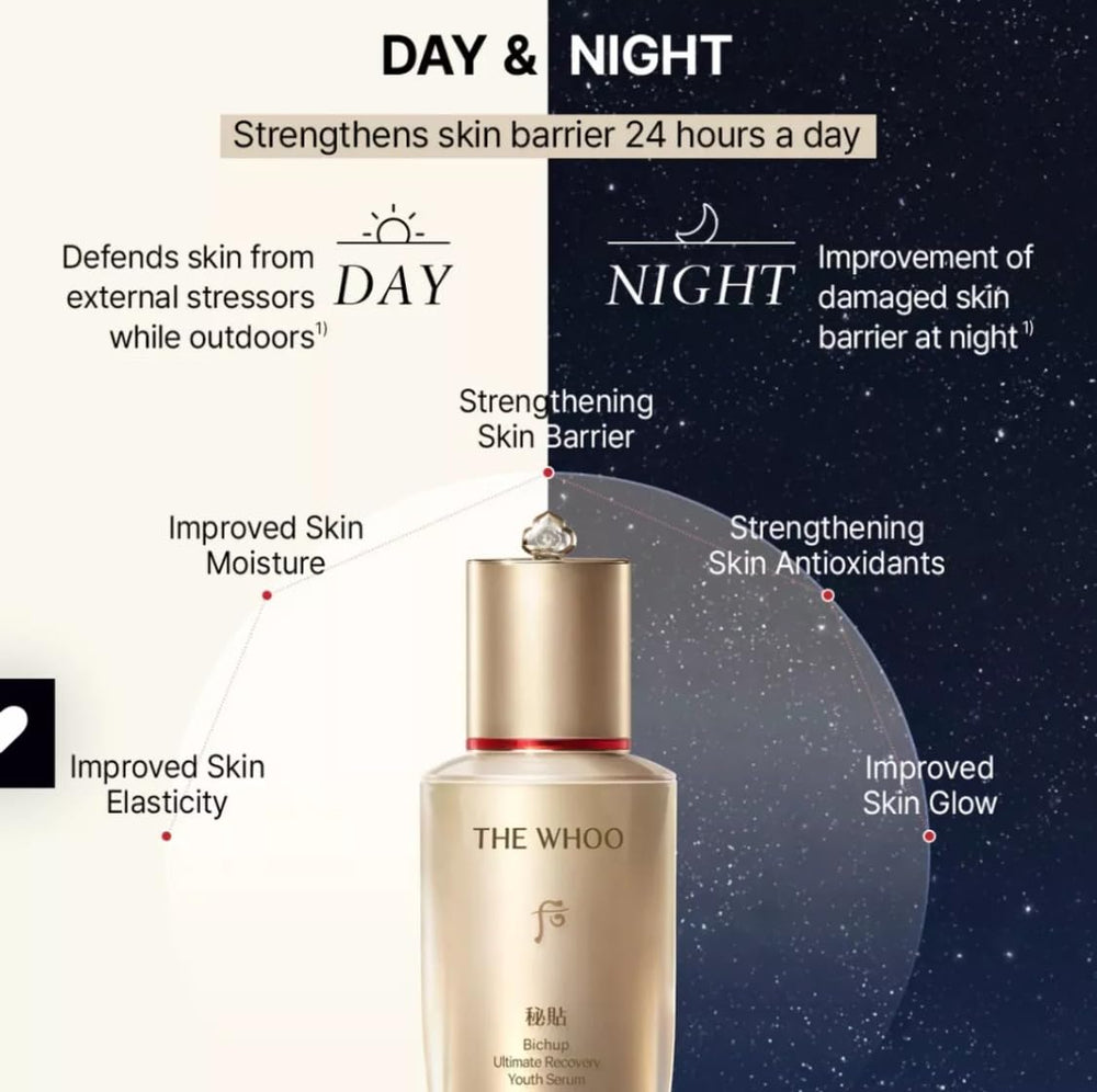 Gong Jin Hyang Firming Toner sample 20ml bottle showing refreshing balancing action.