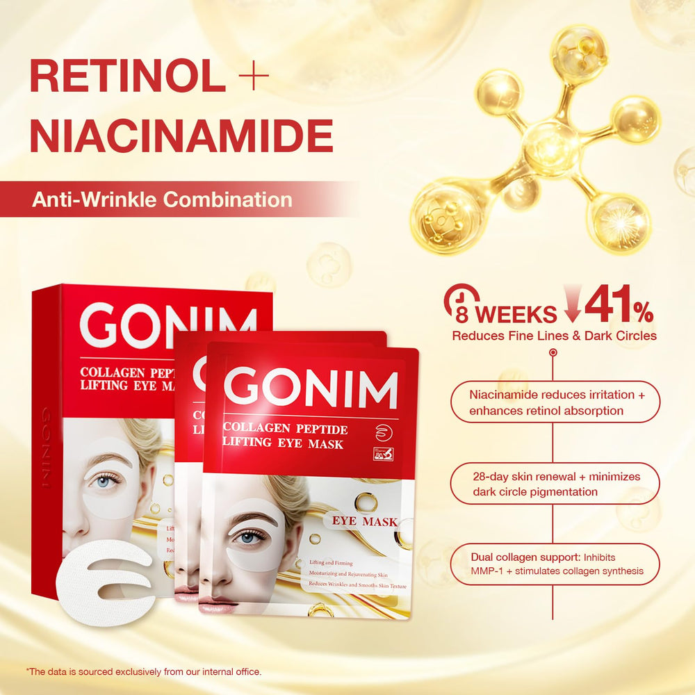 GONIM collagen eye patches with retinol and niacinamide support elasticity and hydration.