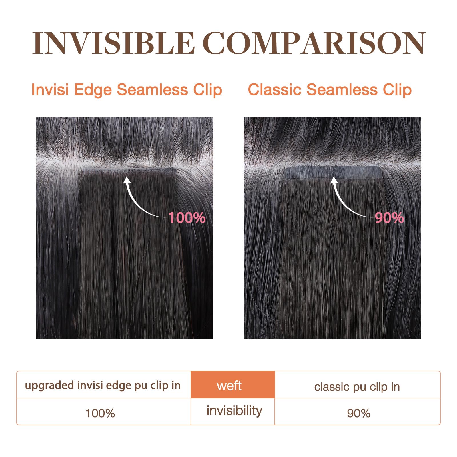 GOO GOO color range from natural to fashion shades with vibrancy
