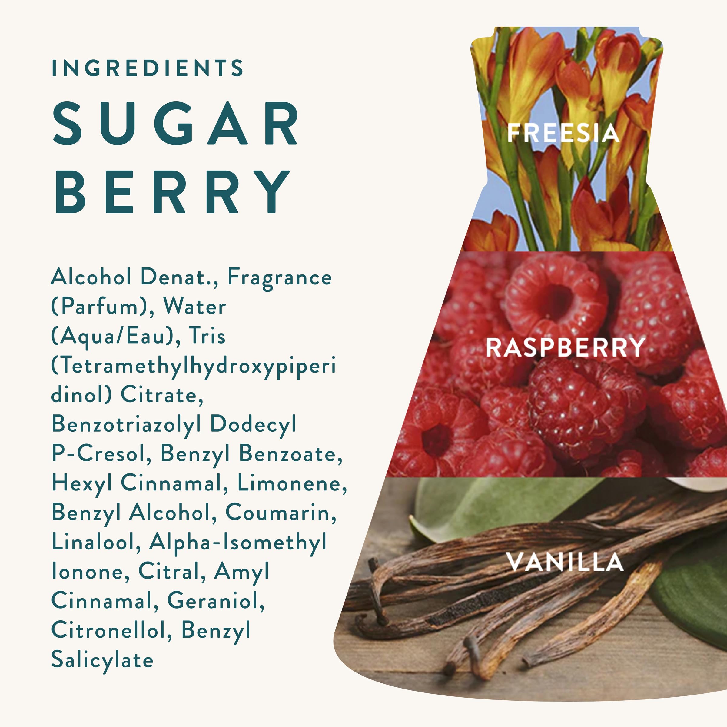 Sugar Berry EDP spray action captured for everyday use
