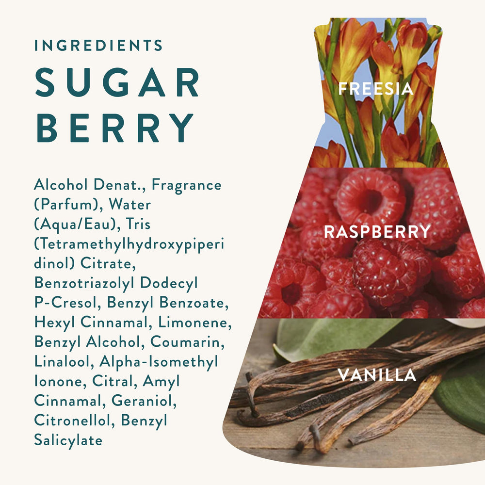 Sugar Berry EDP spray action captured for everyday use