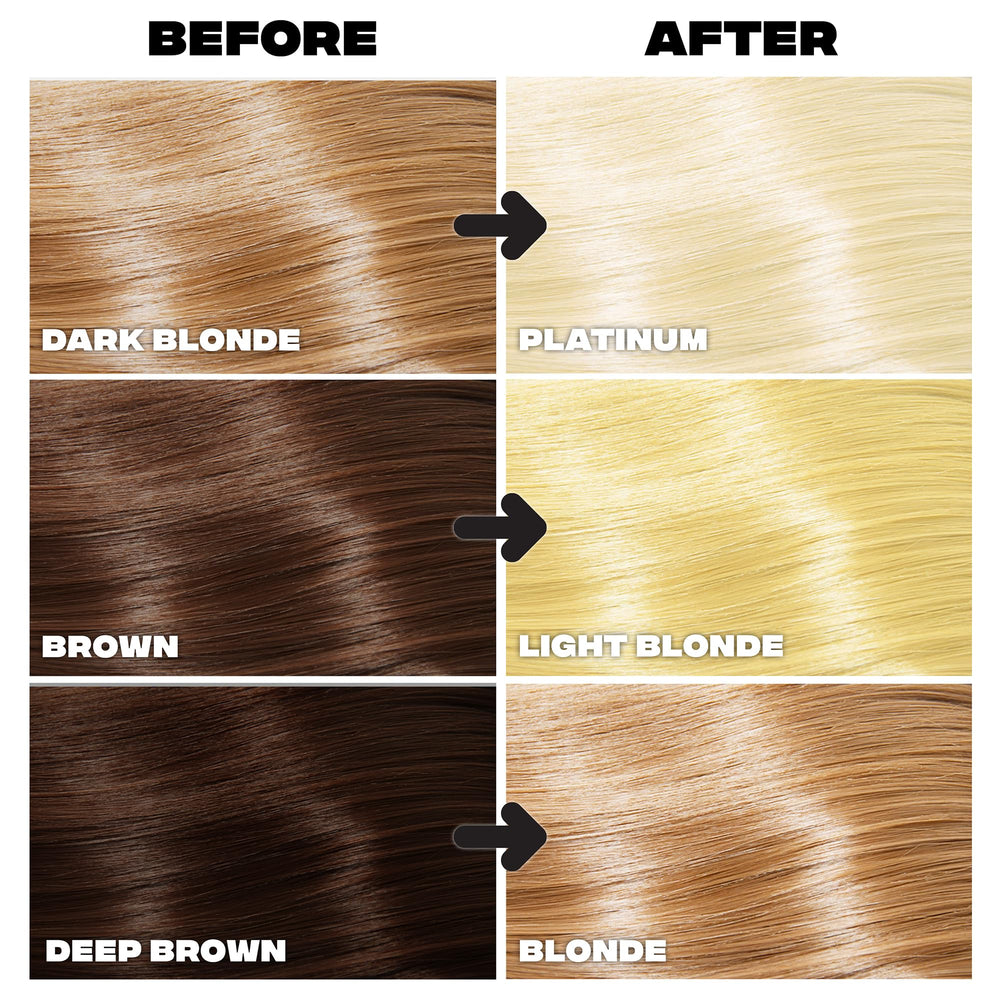 Good Dye Young 25 volume developer cream for even lifting results
