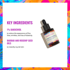 Good Molecules Bakuchiol Oil texture closeup with non-greasy finish.