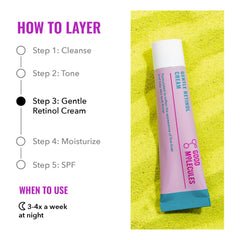 Good Molecules Gentle Retinol Cream on-face application suggests gentle absorption for all skin types.