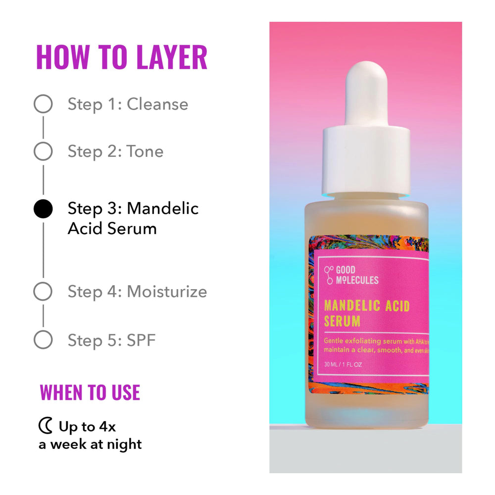 Good Molecules hyaluronic acid illustration highlighting hydration benefits.