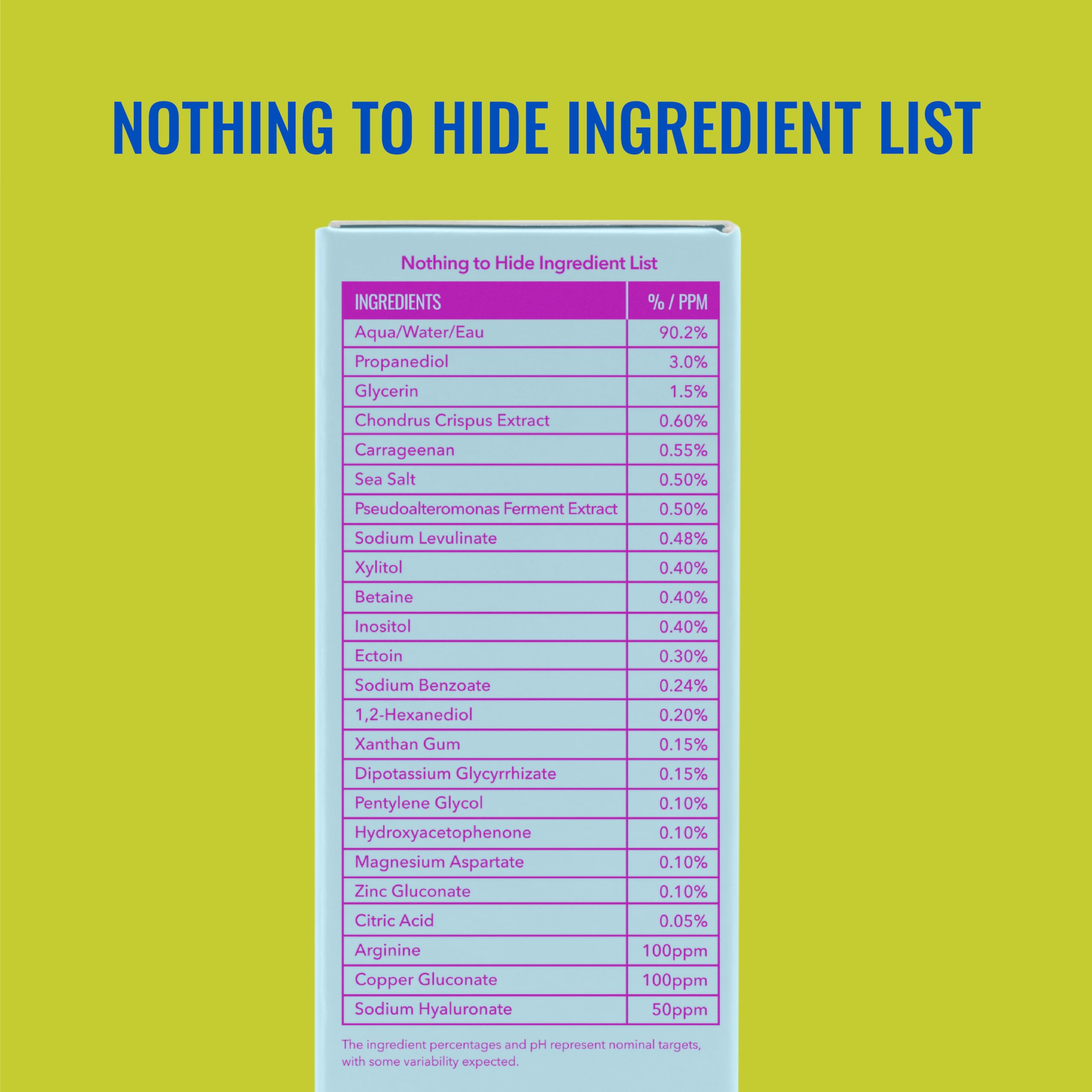 Good Molecules Hydrating Gel Moisturizer label highlights fragrance-free, vegan formulation.