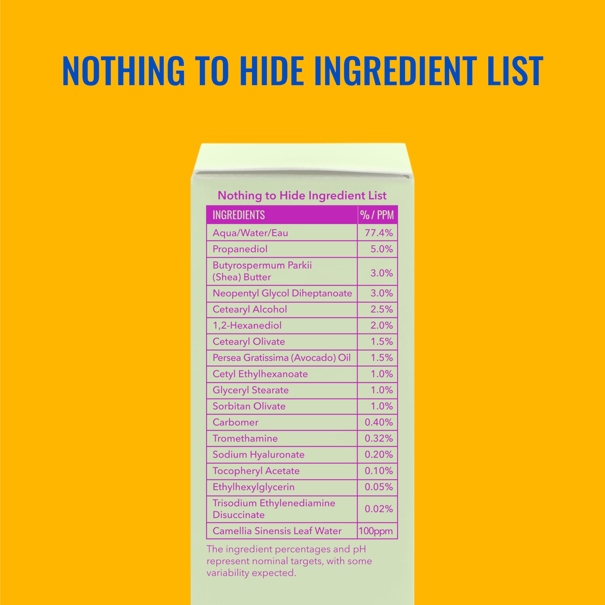 Ingredients like avocado seed oil and shea butter in Good Molecules cream