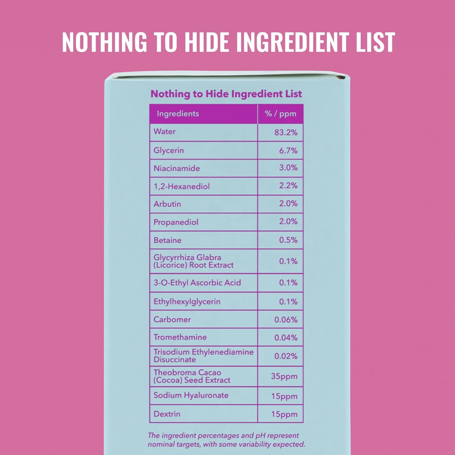 Good Molecules Niacinamide Brightening Toner in-use application for daily glow.