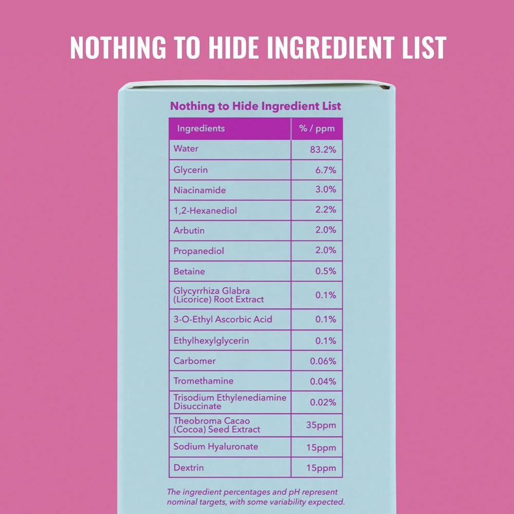 Good Molecules Niacinamide Brightening Toner in-use application for daily glow.