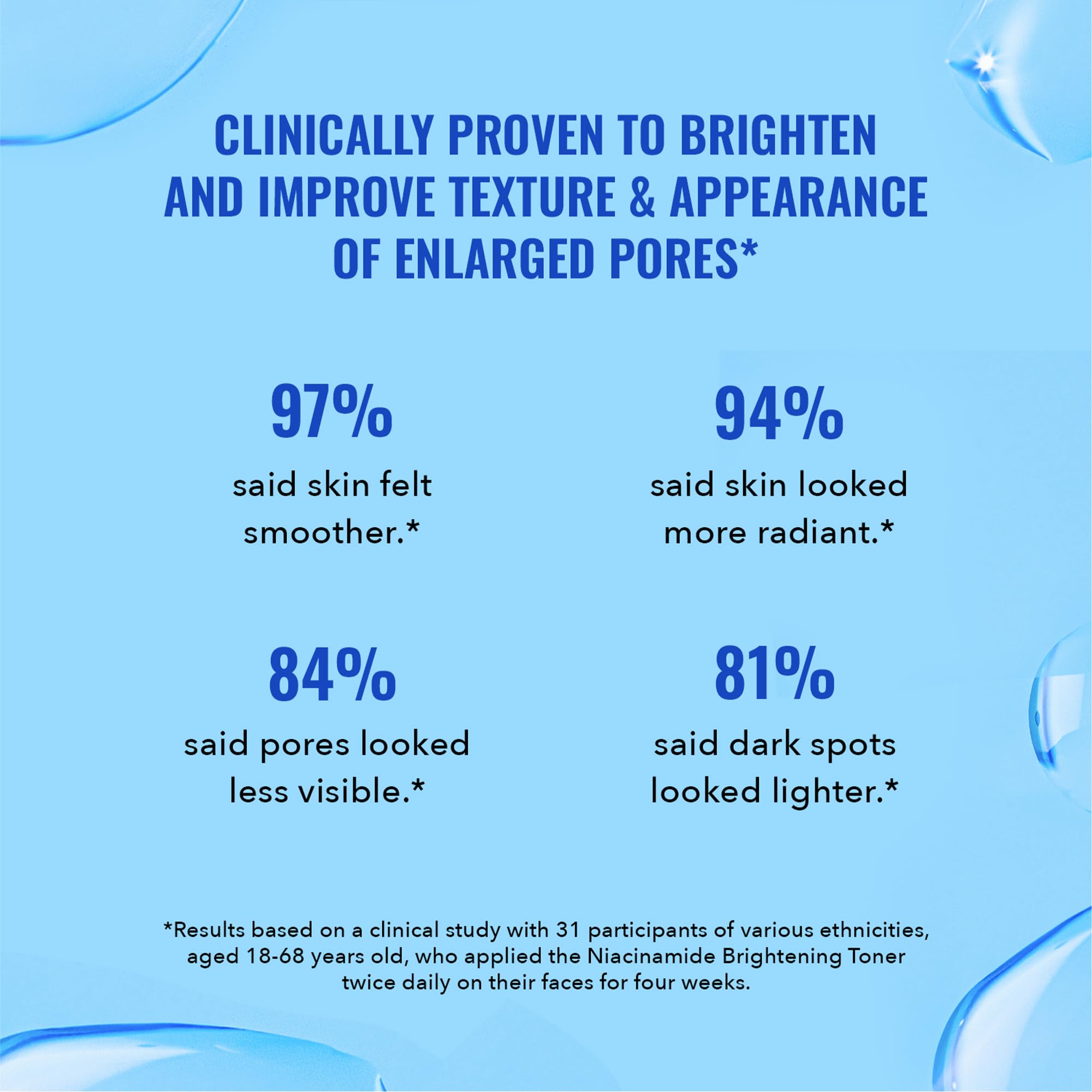 Good Molecules Niacinamide Brightening Toner packaging emphasizes vegan, cruelty-free credentials.