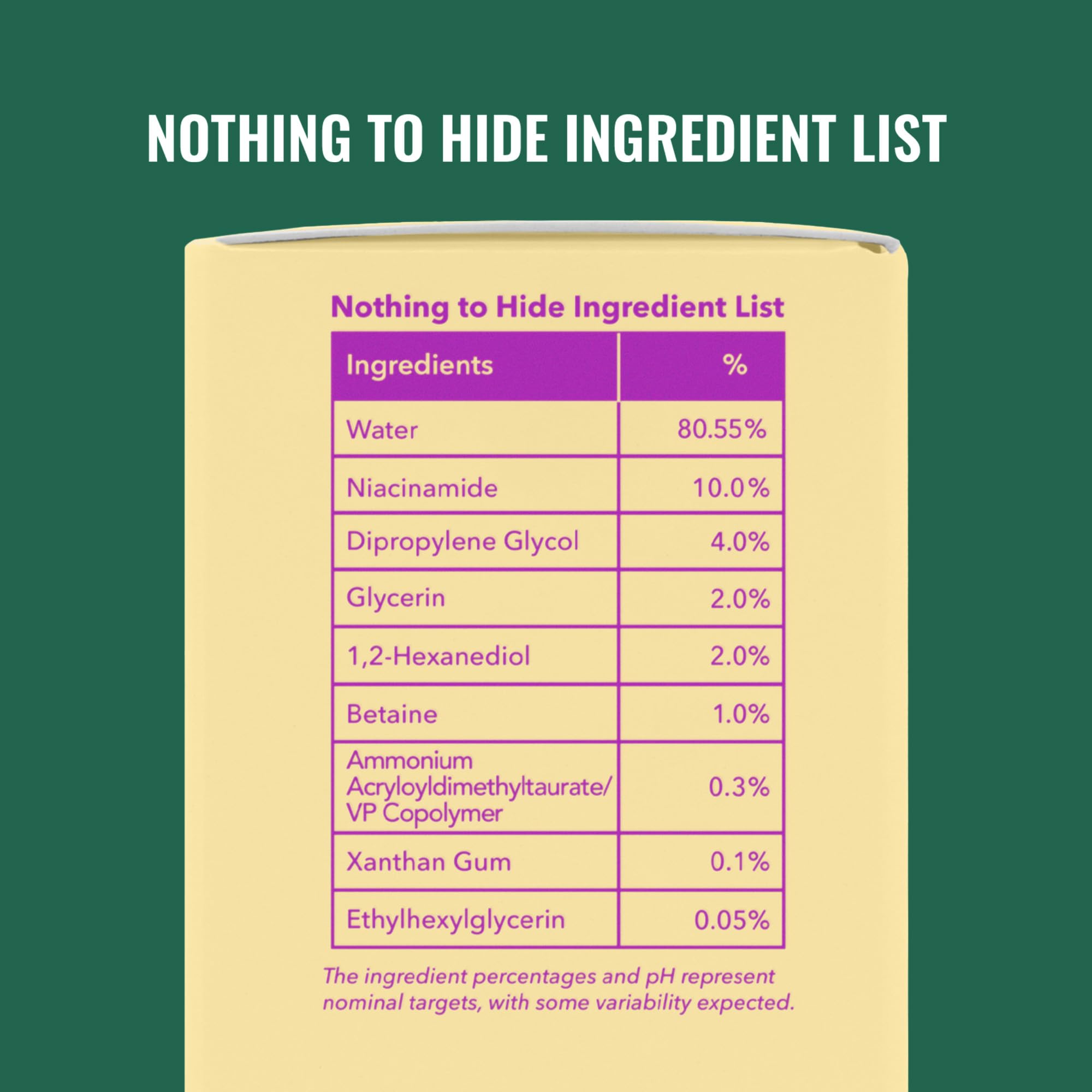 Good Molecules Niacinamide Serum fragrance-free label on packaging
