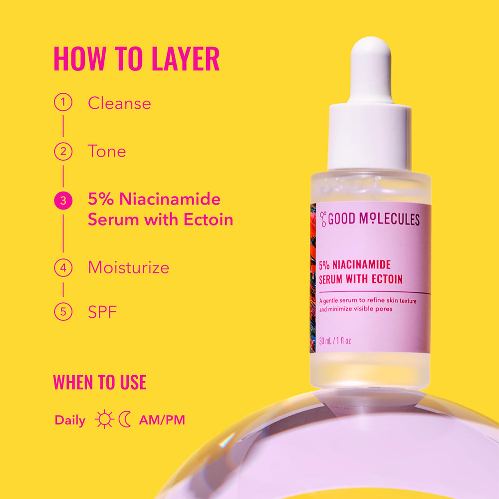 Good Molecules Niacinamide Serum with Ectoin ingredients highlight Ectoin hydration.