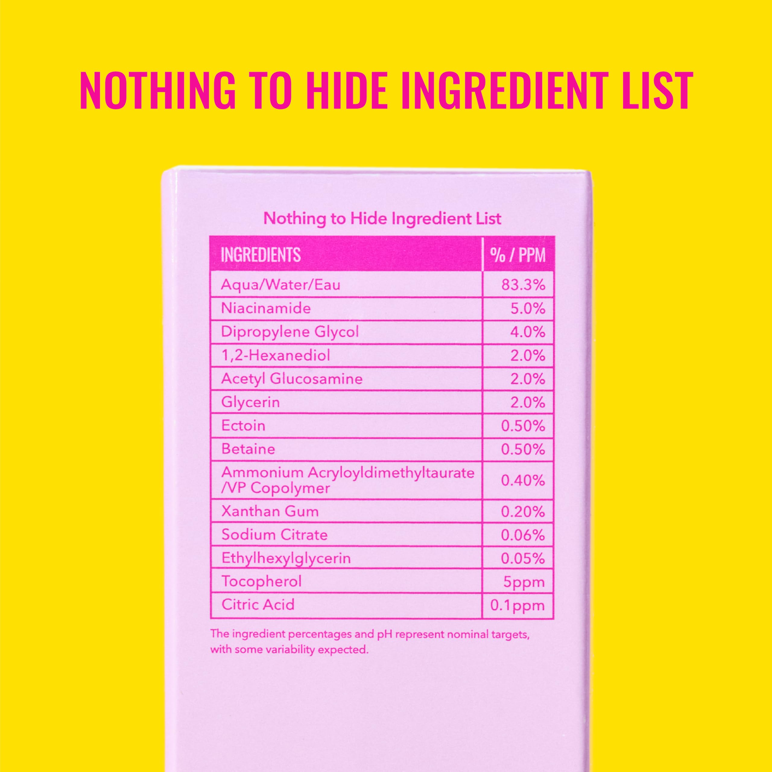 Good Molecules Niacinamide Serum with Ectoin texture closeup highlights lightweight feel.