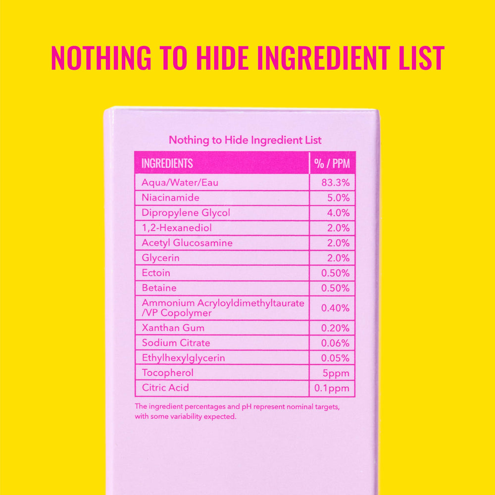 Good Molecules Niacinamide Serum with Ectoin texture closeup highlights lightweight feel.