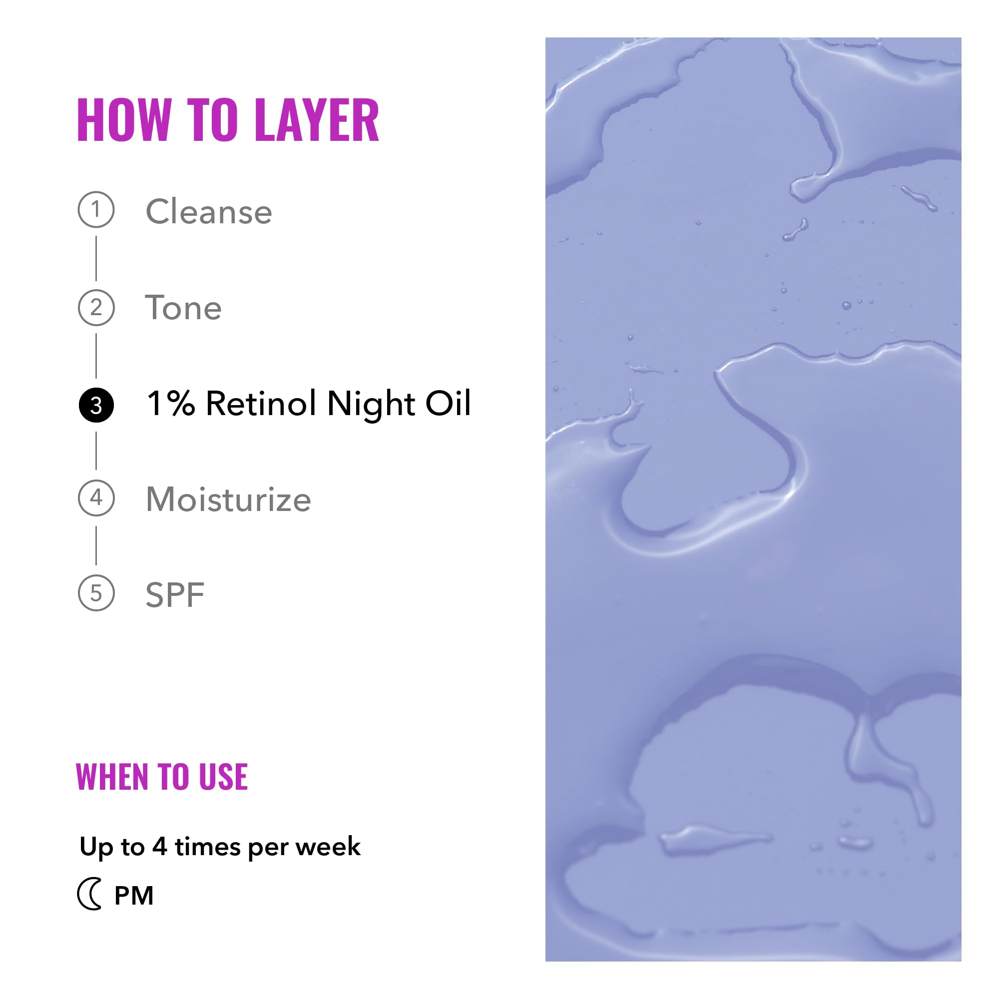 Good Molecules night oil massaged into skin for hydration.