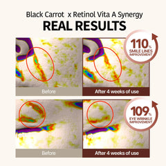 GOODAL ingredients from Jeju, black carrot and retinol synergy