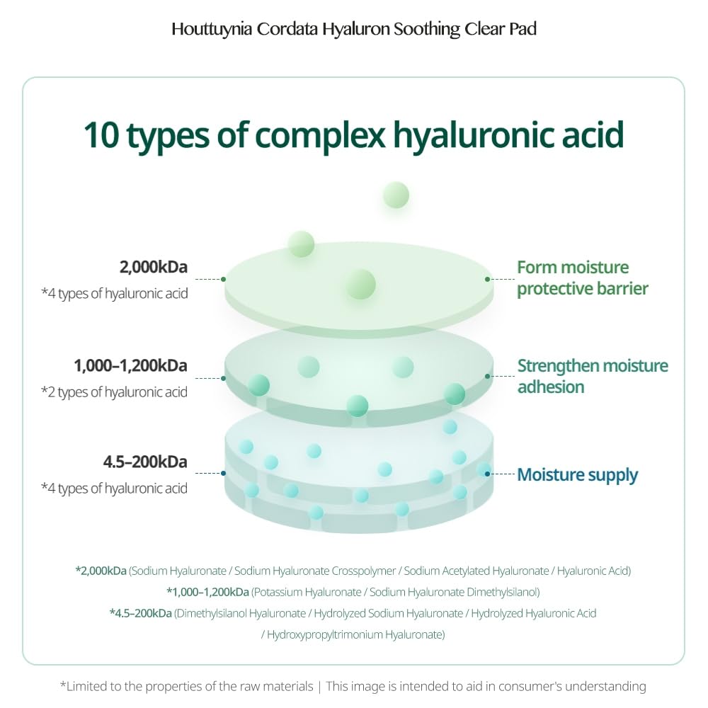 GOODAL Cooling effect when applied to heated or stressed skin.