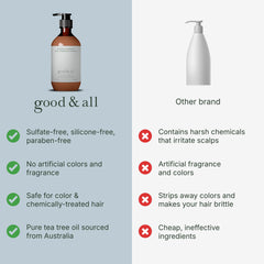 GOOD&ALL peppermint splash illustrating cooling sensation during scalp care