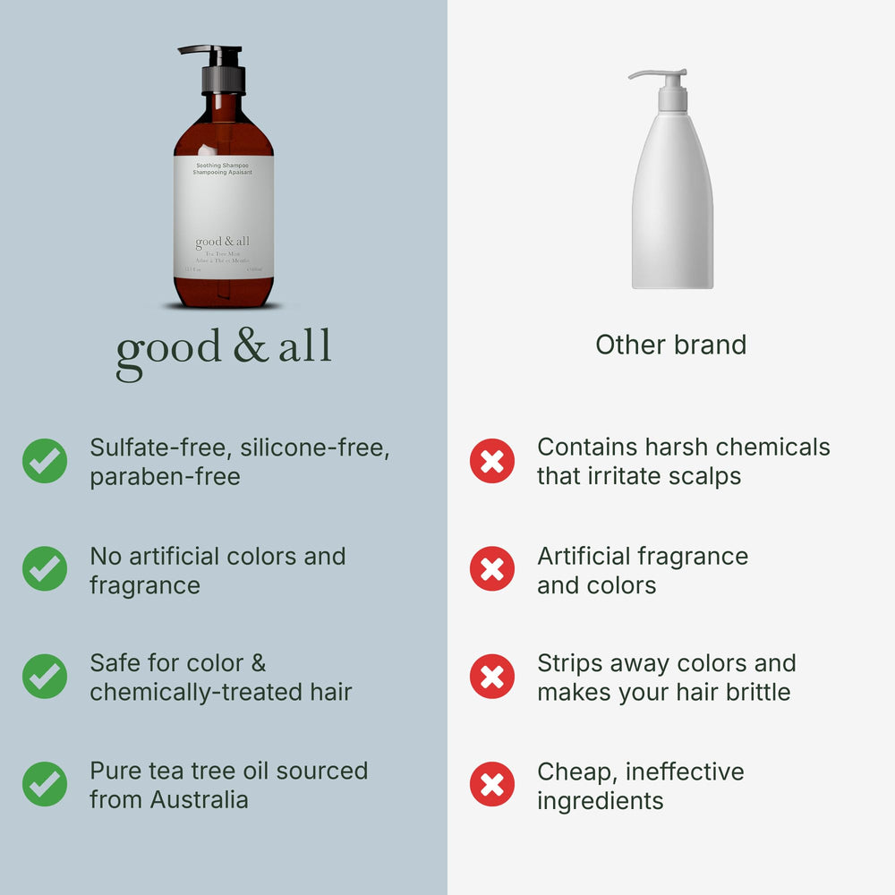 GOOD&ALL Tea Tree Shampoo foamy-lather image suggests gentle daily cleansing with cooling mint.