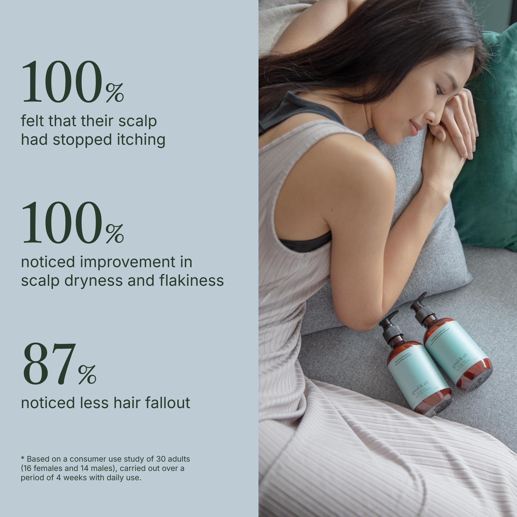 GOOD&ALL Tea Tree Shampoo label close-up emphasizes fragrance-free, sulfate-free, vegan formulation.