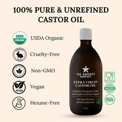 Small-batch, ethically sourced castor oil from Goodbye Company family farms.