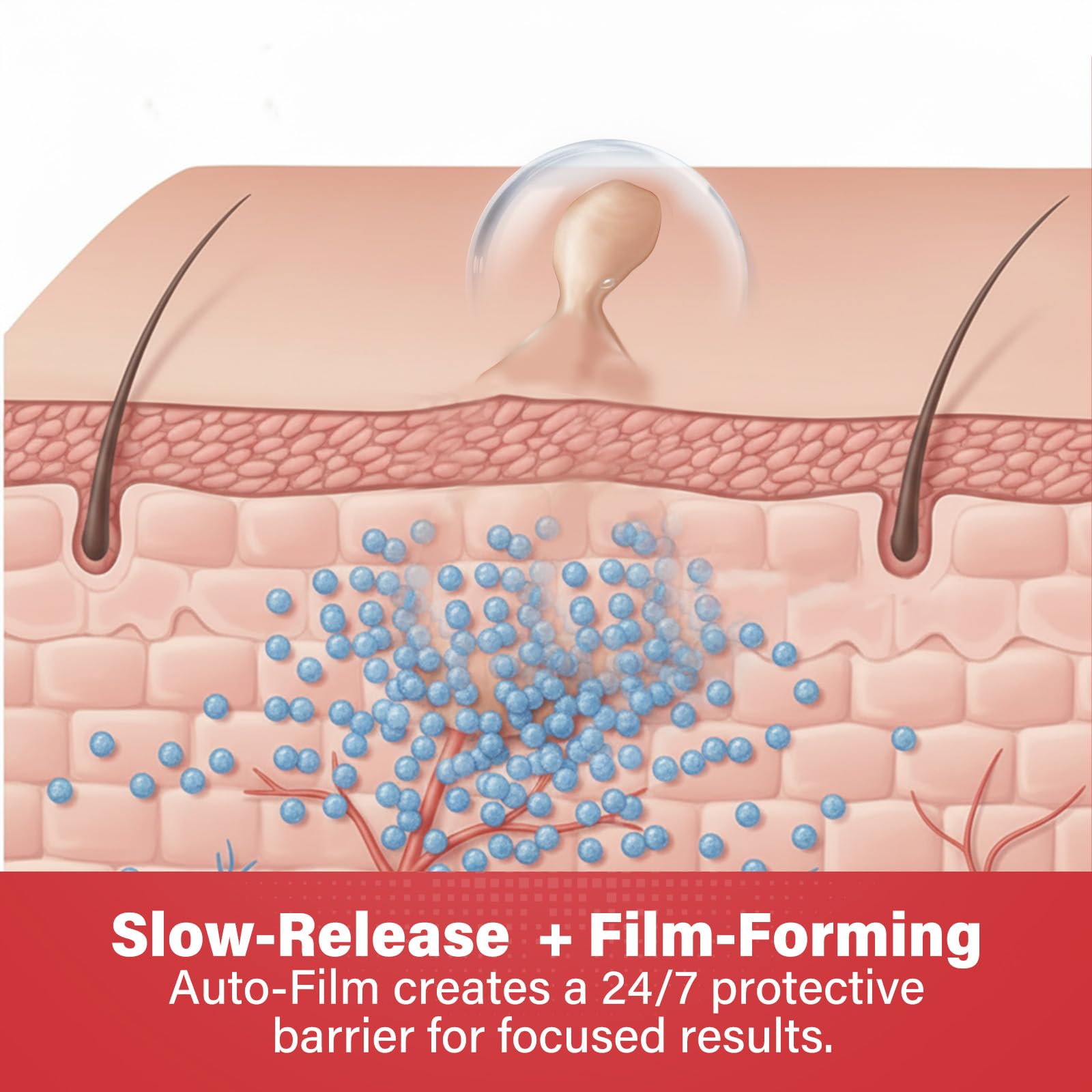 Goodnites Skin Tag Remover step-by-step routine: clean, apply, air-dry.