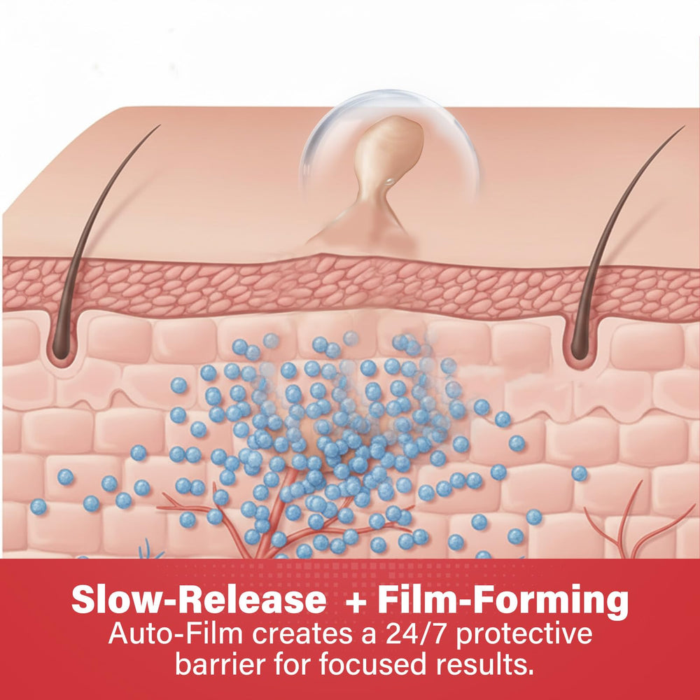 Goodnites Skin Tag Remover step-by-step routine: clean, apply, air-dry.