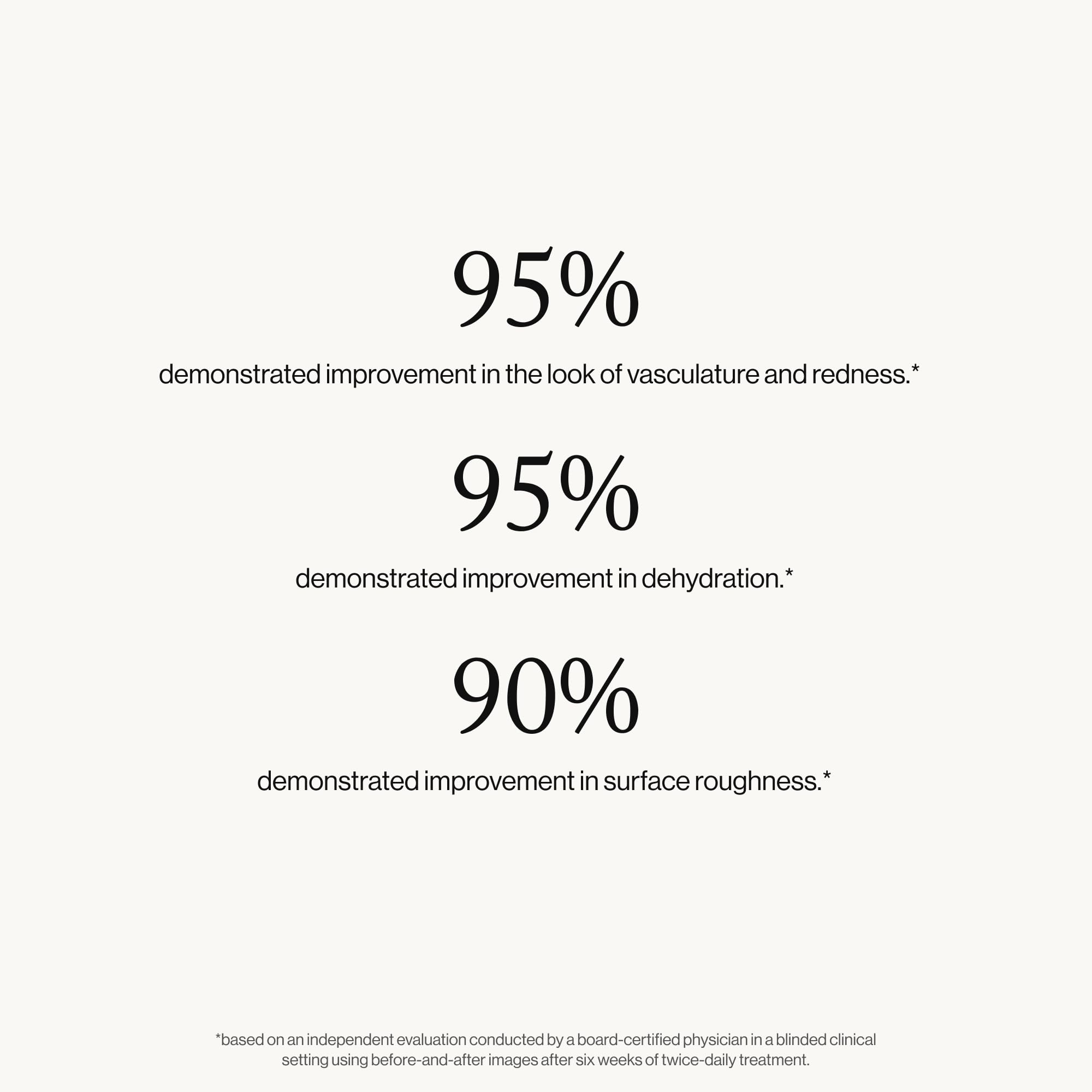 goop Beauty Serum nightly or morning routine usage demonstration.