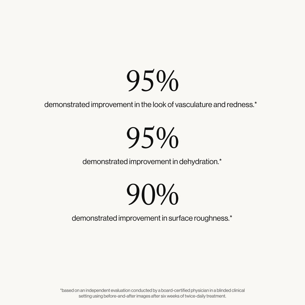 goop Beauty Serum nightly or morning routine usage demonstration.