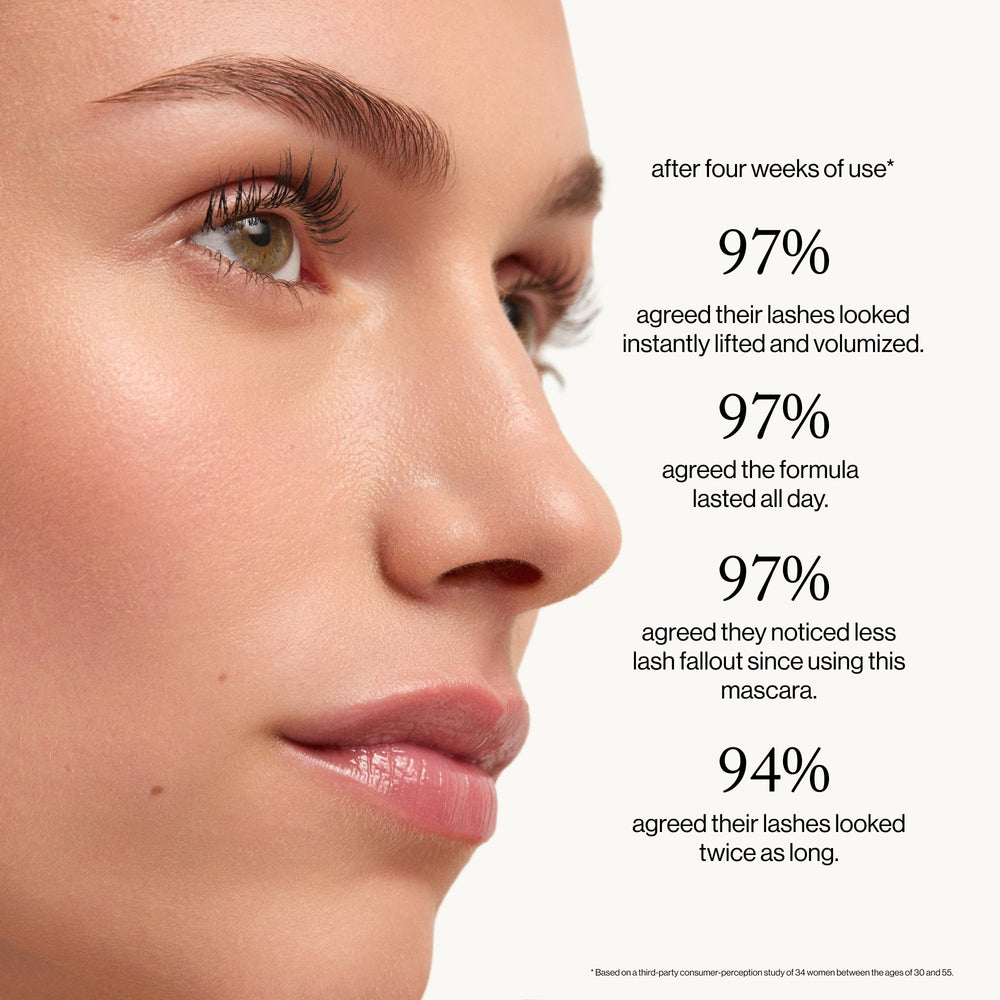 Goop Featherlash tube packaging keeps mascara ready for daily use.