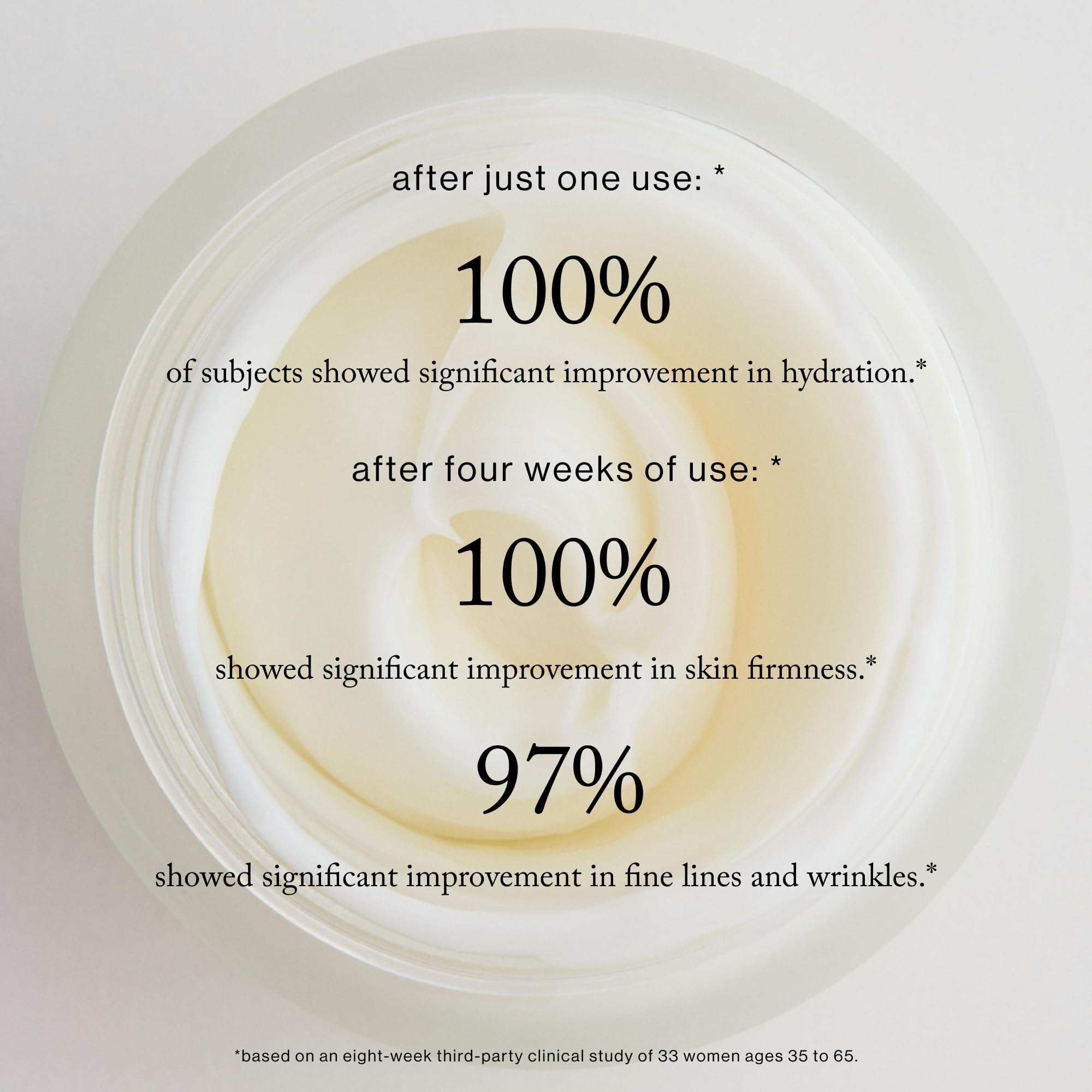 Goop Nourishing Face Cream swirl on hand demonstrates hydration.