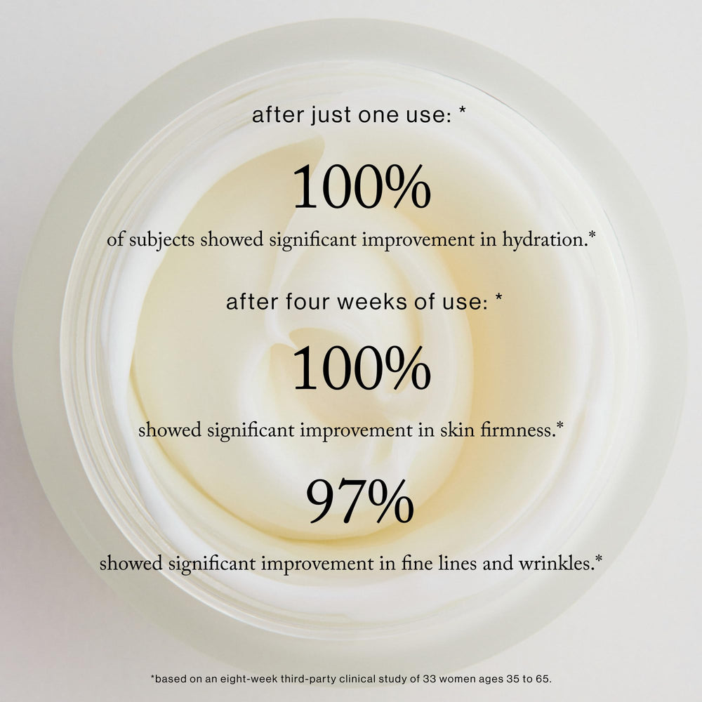 Goop Nourishing Face Cream swirl on hand demonstrates hydration.
