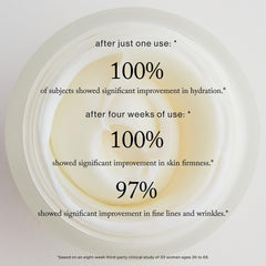 Goop Nourishing Face Cream swirl on hand demonstrates hydration.