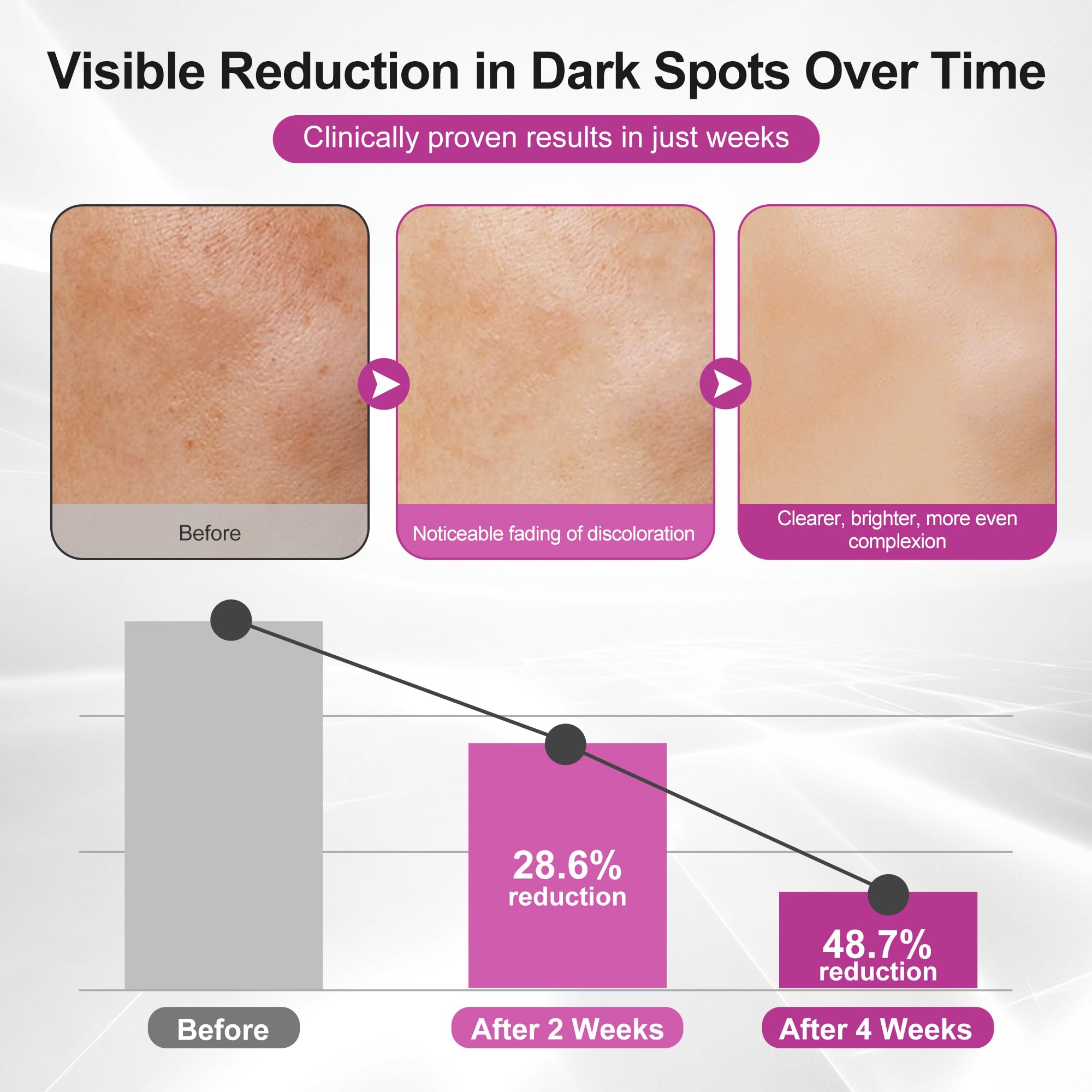 Goorly serum with vitamin C, glutathione and niacinamide for brighter, even skin.
