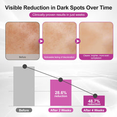 Goorly serum with vitamin C, glutathione and niacinamide for brighter, even skin.