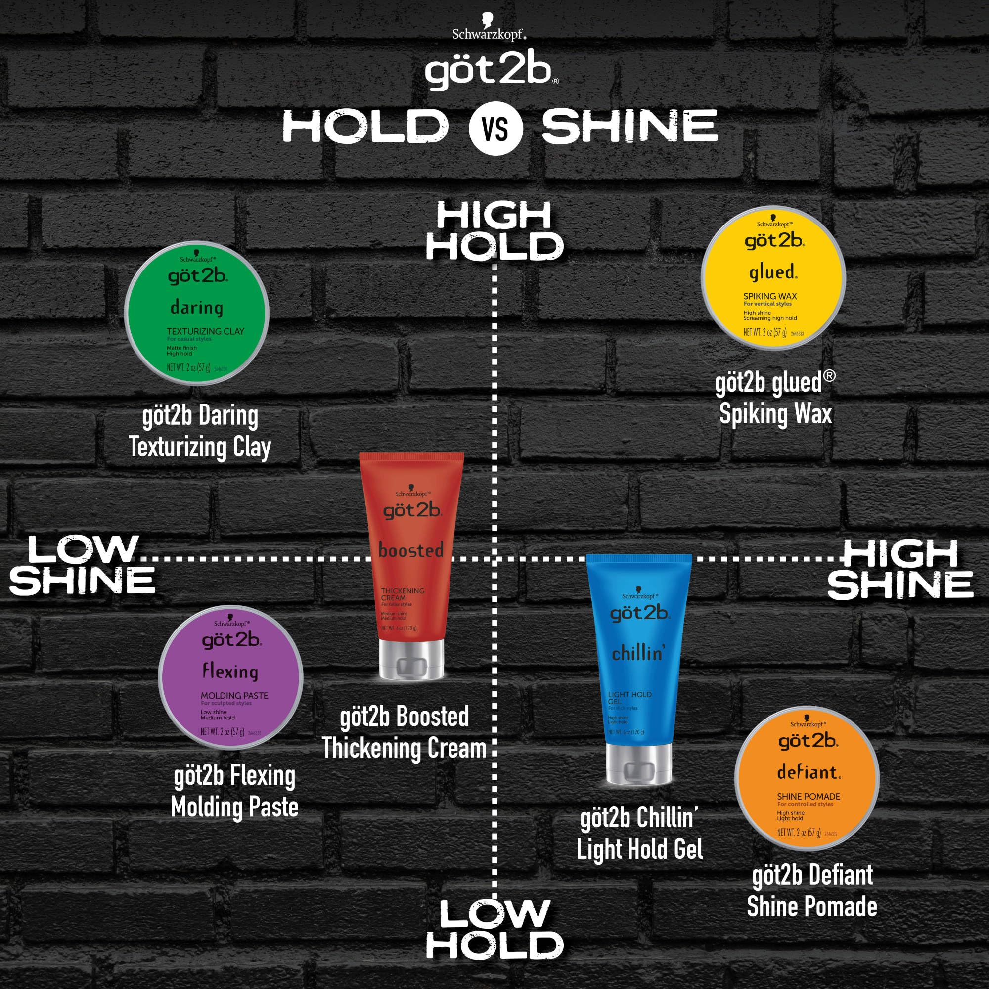 Got2b Defiant Shine Pomade applied to short hair for flexible shine.