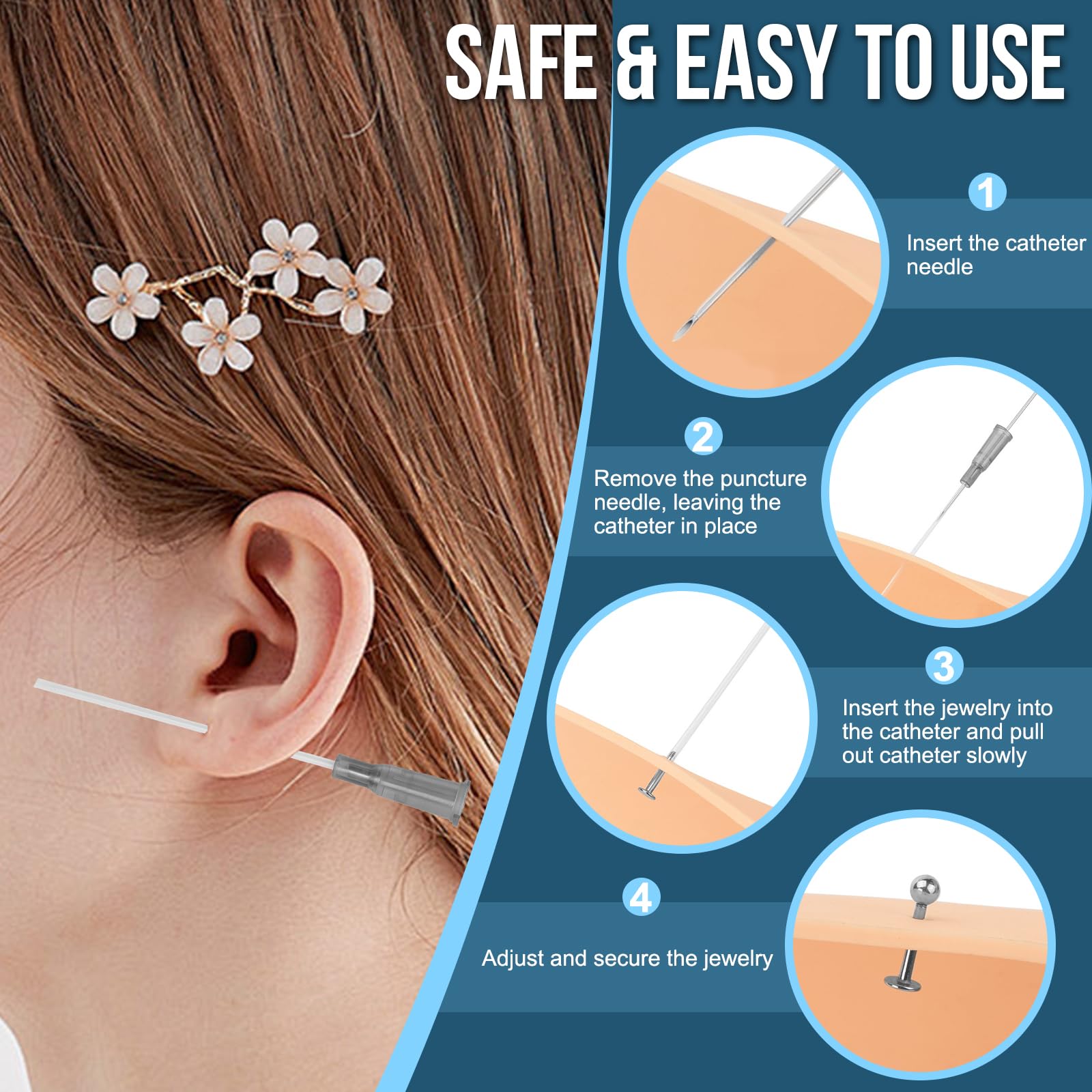 Gouevn catheter piercing needle shown for ear entry and control