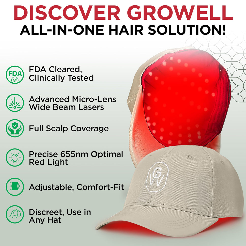 GroWell cap used with your own cap for versatile styling.