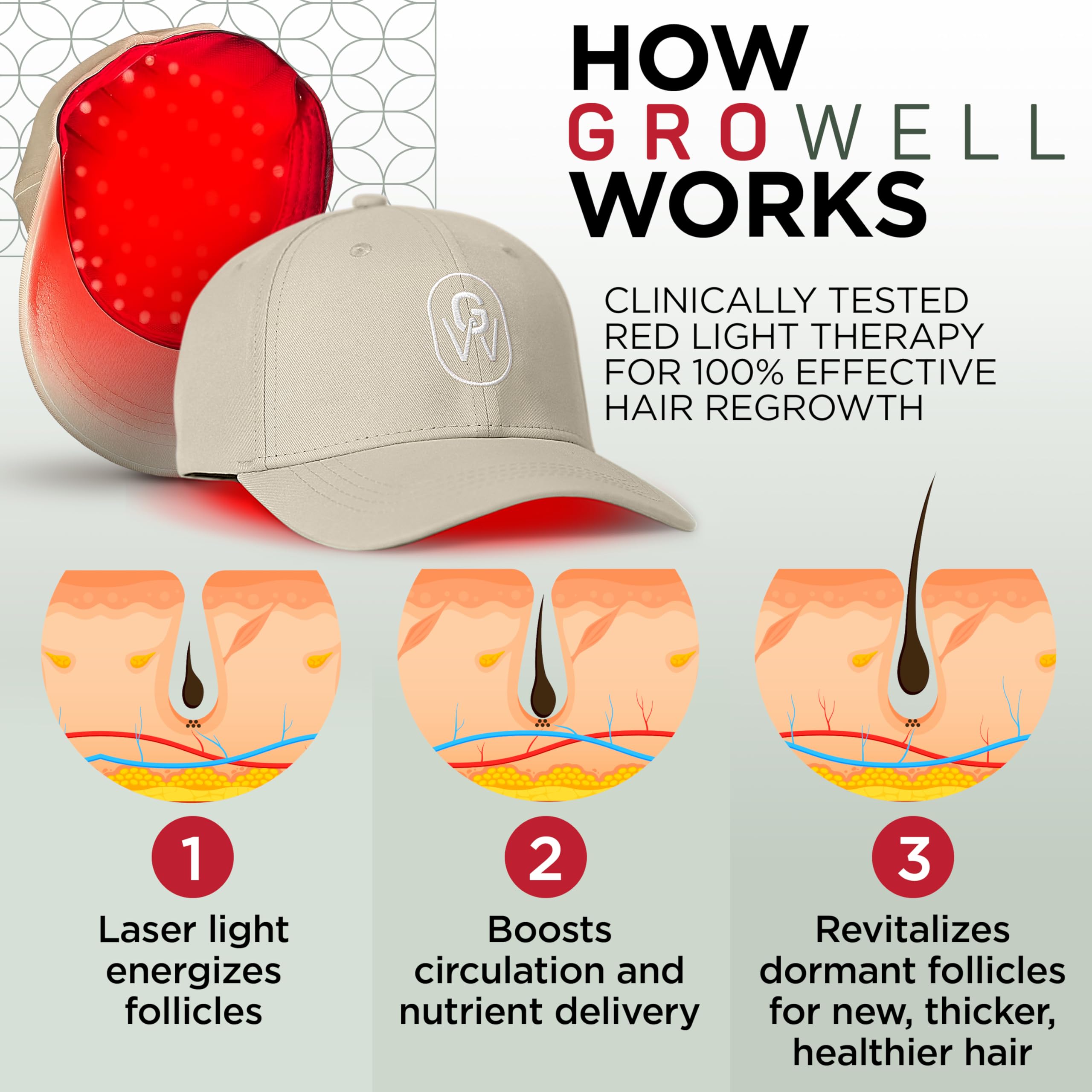 GroWell red-light therapy in action during a home session.
