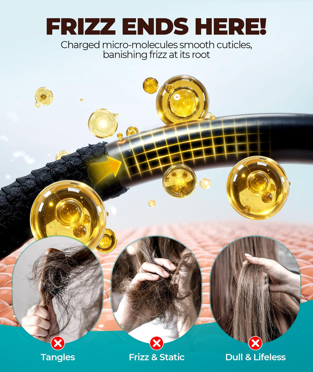 GOWILOVE 5X Penetration Mask pour action enables smooth, even distribution.