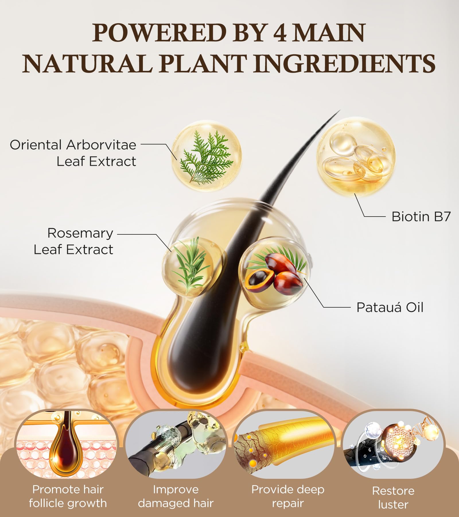 GOWILOVE Biotin Shampoo hair-strands close-up reveals shine and vitality