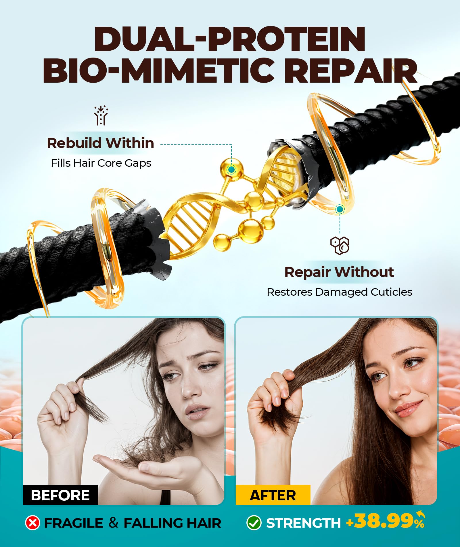 GOWILOVE HA hydration network illustrates long-lasting moisture for hair.
