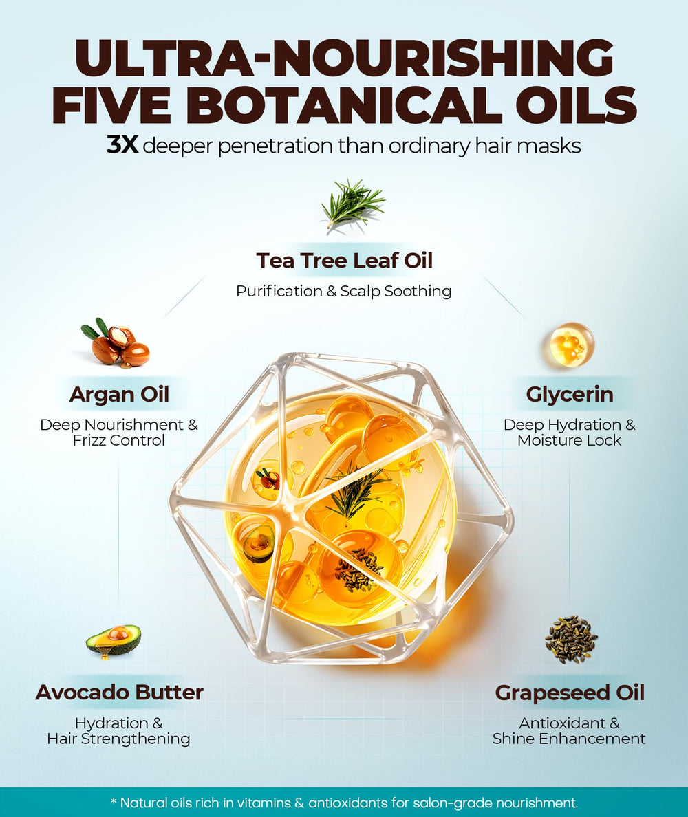GOWILOVE sulfate-free formula with tea tree oil calms the scalp and cares for hair.