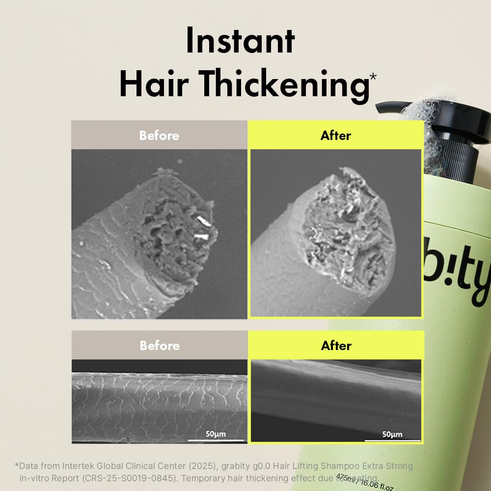 Grabity G0.0 flatlay setup highlights refreshing morning routine and scalp-cleansing benefits.