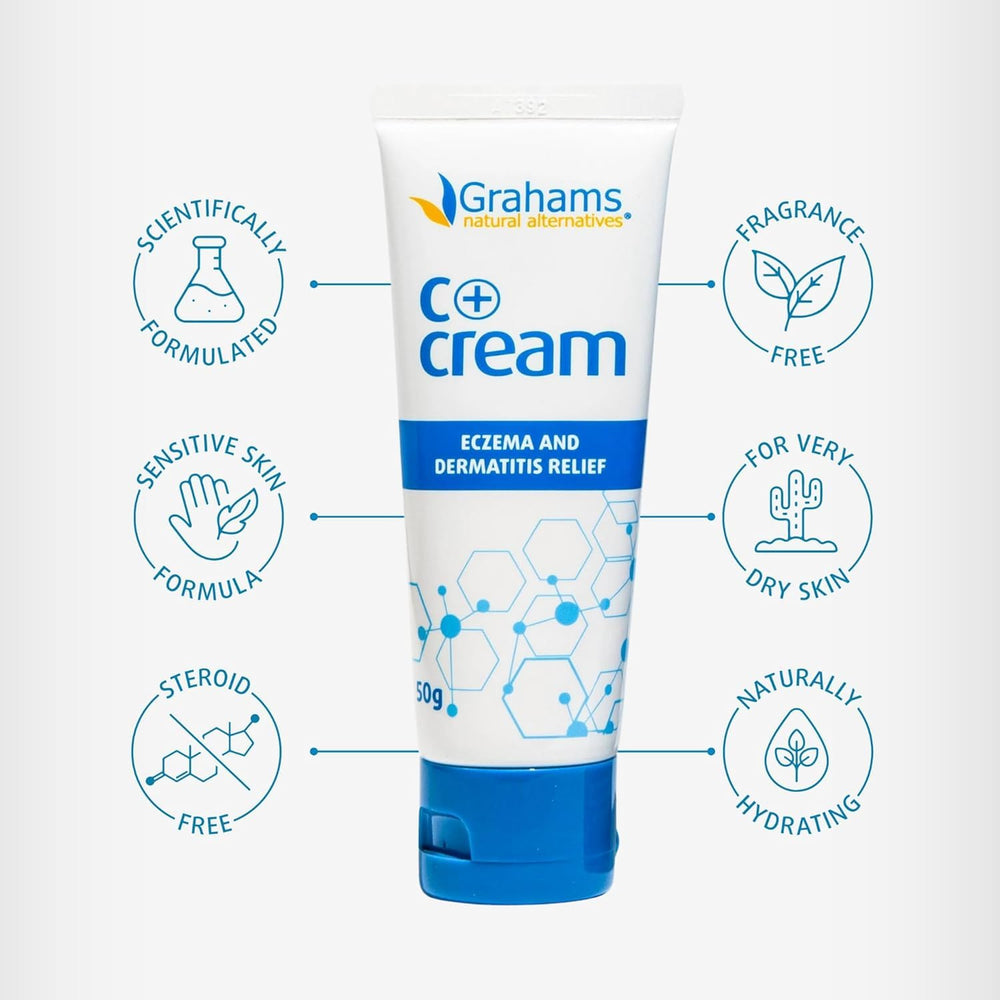 Fragrance-free formula suitable for sensitive skin