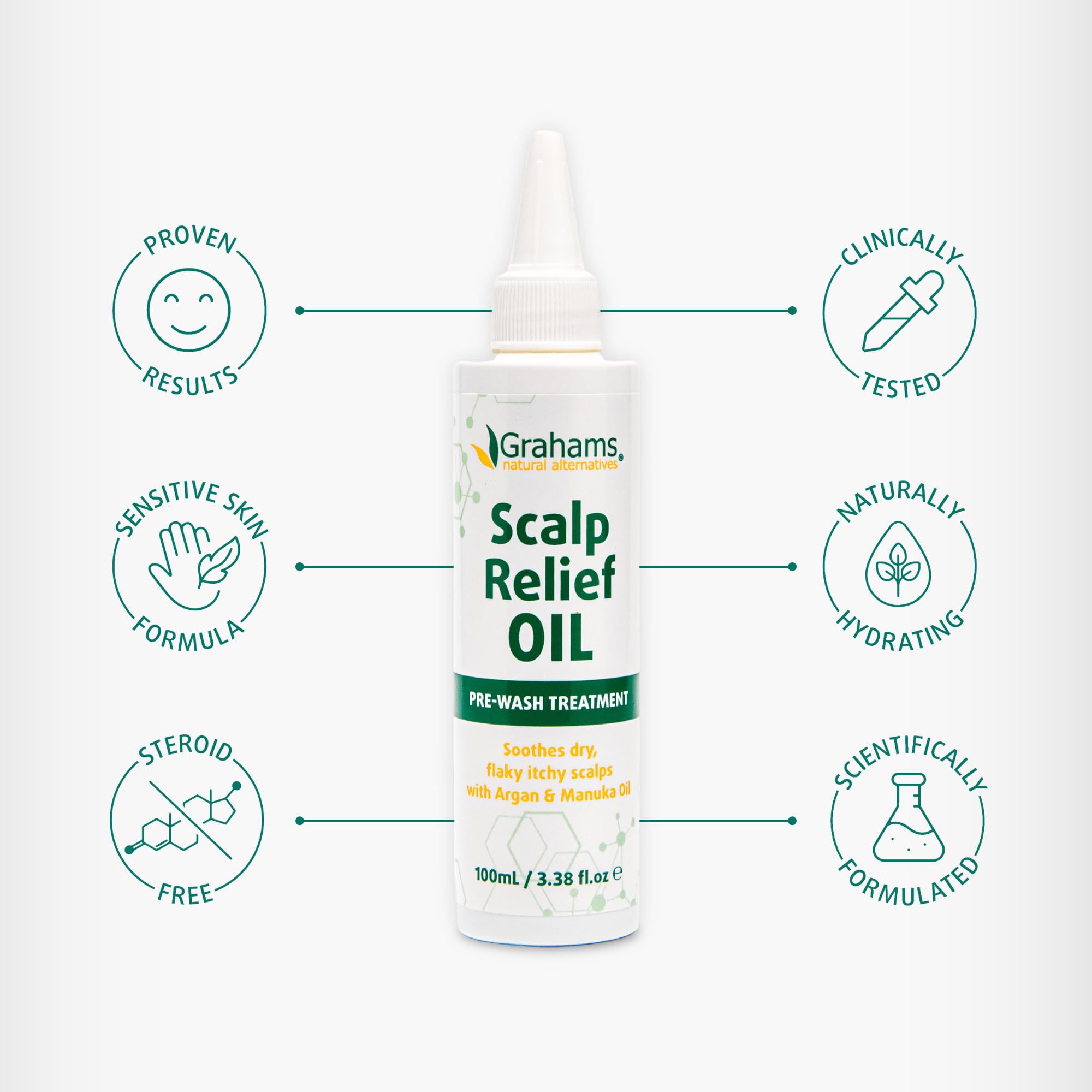 Grahams Natural Scalp Relief Oil on a clean scalp after application.